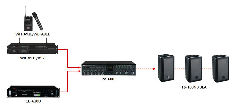 FS-100NB_BLOCK